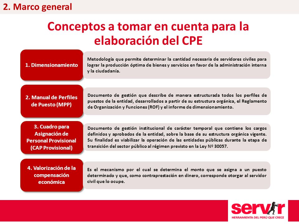 Conceptos a tomar en cuenta para la elaboración del CPE