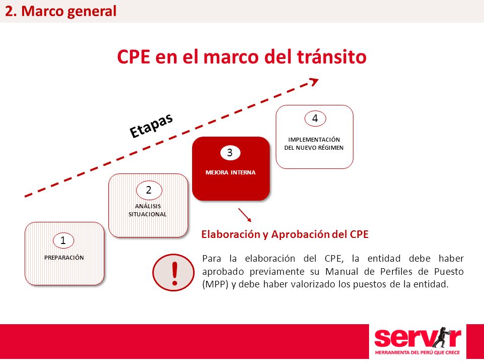 CPE en el marco del tránsito IMPLEMENTACIÓN DEL NUEVO RÉGIMEN