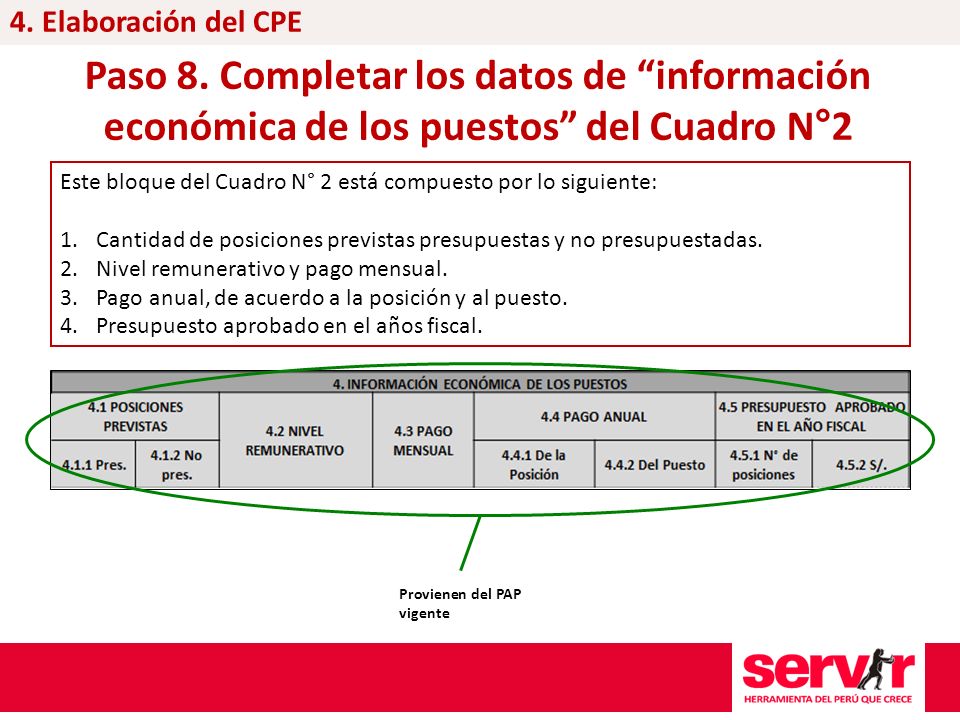 4. Elaboración del CPE Paso 8. Completar los datos de información económica de los puestos del Cuadro N°2.