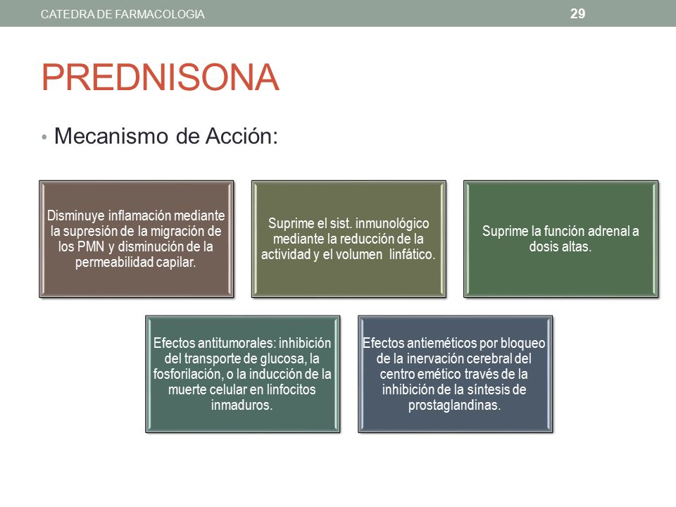 Suprime la función adrenal a dosis altas.