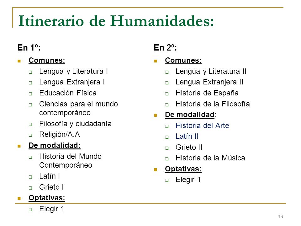 Itinerario de Humanidades: