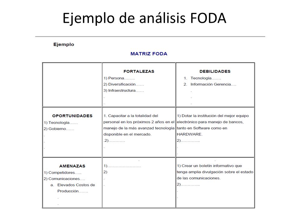Ejemplo de análisis FODA