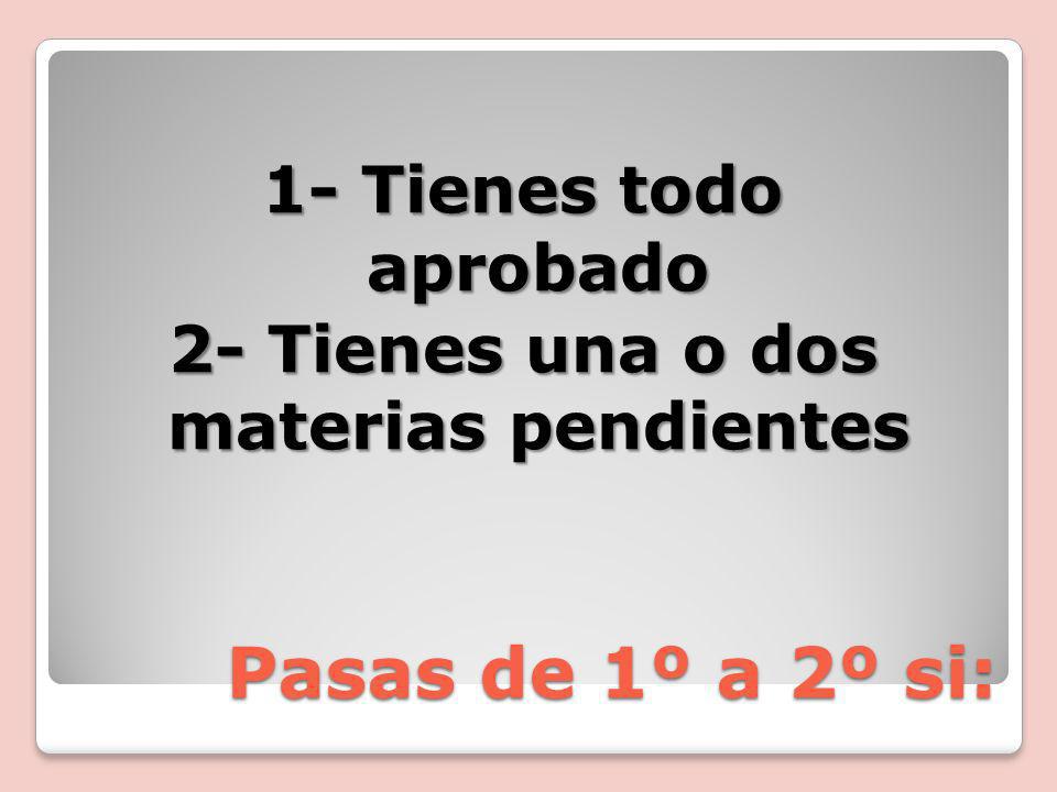 1- Tienes todo aprobado 2- Tienes una o dos materias pendientes