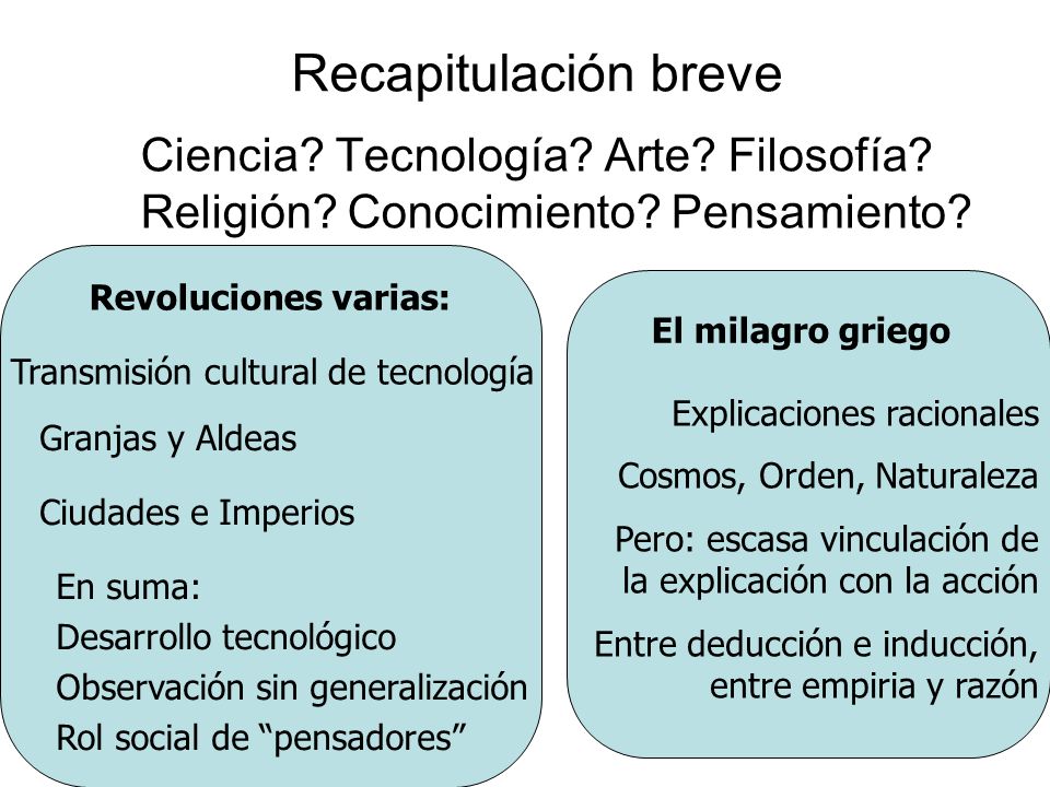 Recapitulación breve Ciencia Tecnología Arte Filosofía Religión Conocimiento Pensamiento Revoluciones varias: