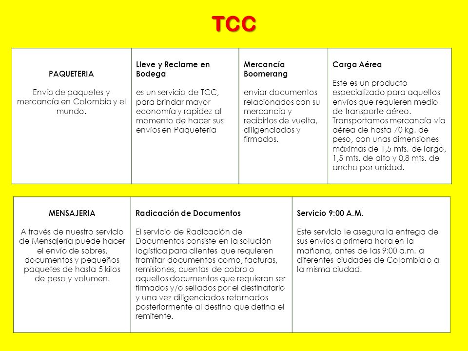 Envío de paquetes y mercancía en Colombia y el mundo.
