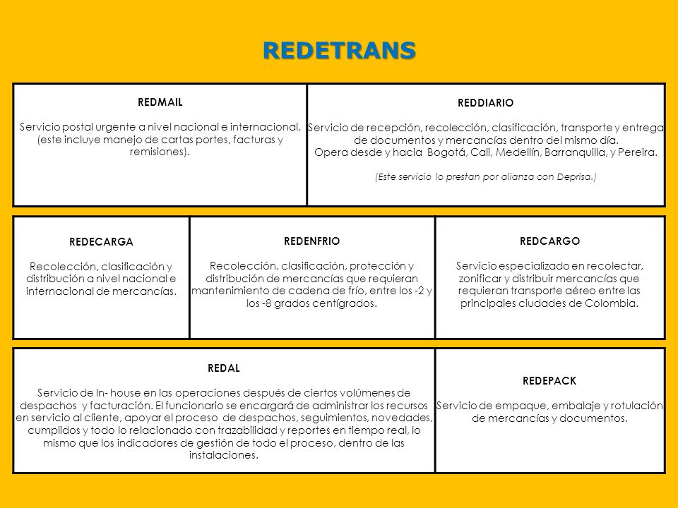 REDETRANS REDMAIL. Servicio postal urgente a nivel nacional e internacional, (este incluye manejo de cartas portes, facturas y remisiones).
