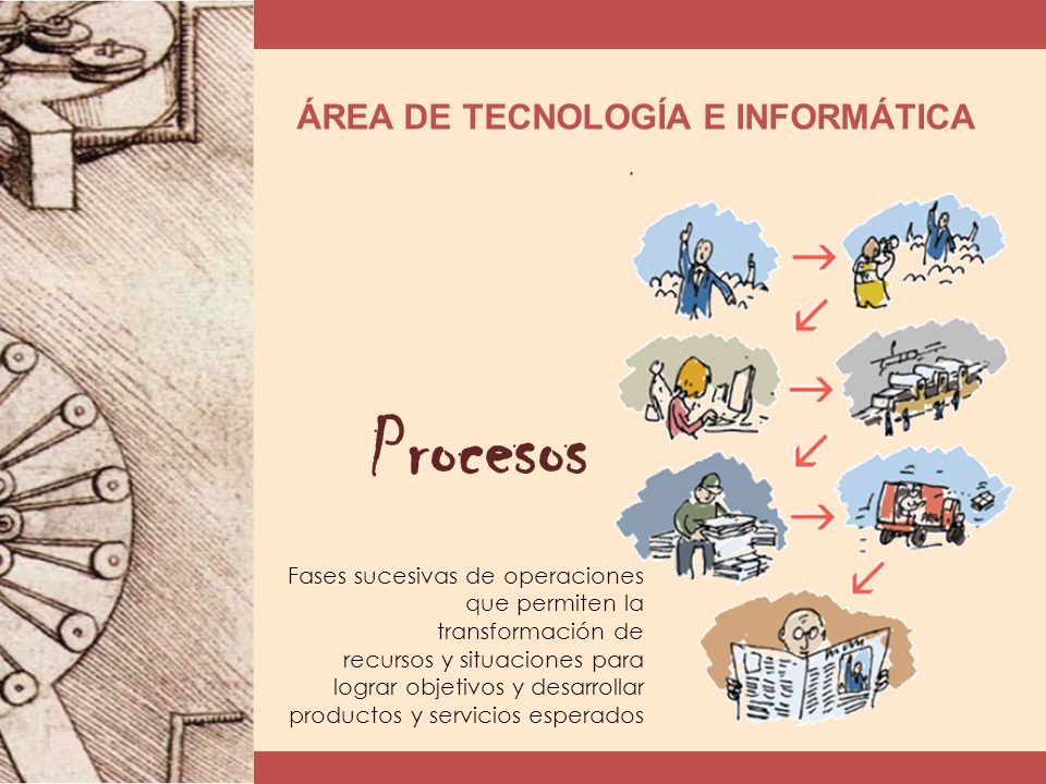 Procesos ÁREA DE TECNOLOGÍA E INFORMÁTICA