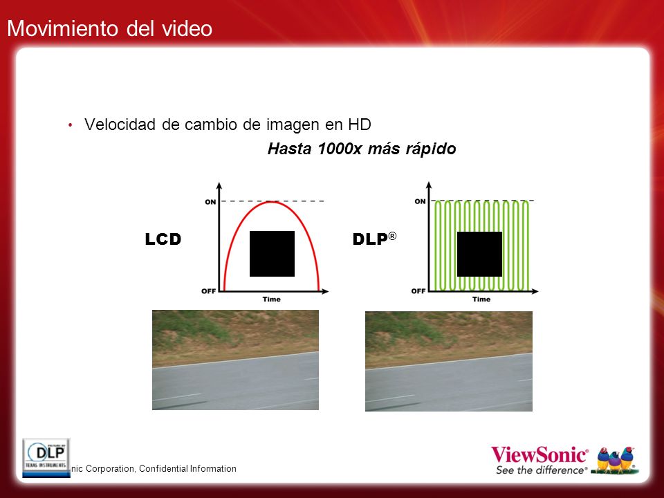 Movimiento del video Velocidad de cambio de imagen en HD