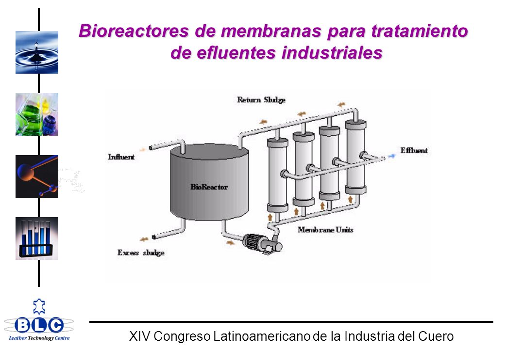 Bioreactores de membranas para tratamiento de efluentes industriales