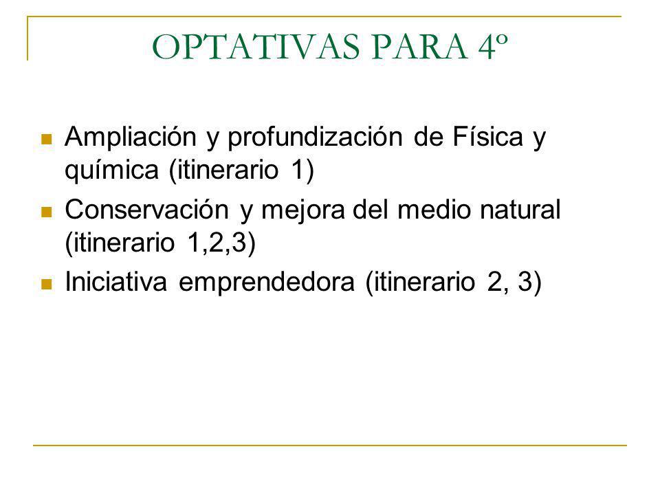 OPTATIVAS PARA 4º Ampliación y profundización de Física y química (itinerario 1) Conservación y mejora del medio natural (itinerario 1,2,3)
