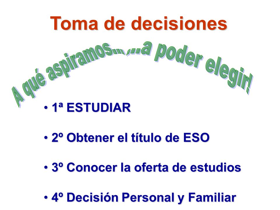 Toma de decisiones A qué aspiramos a poder elegir! 1ª ESTUDIAR