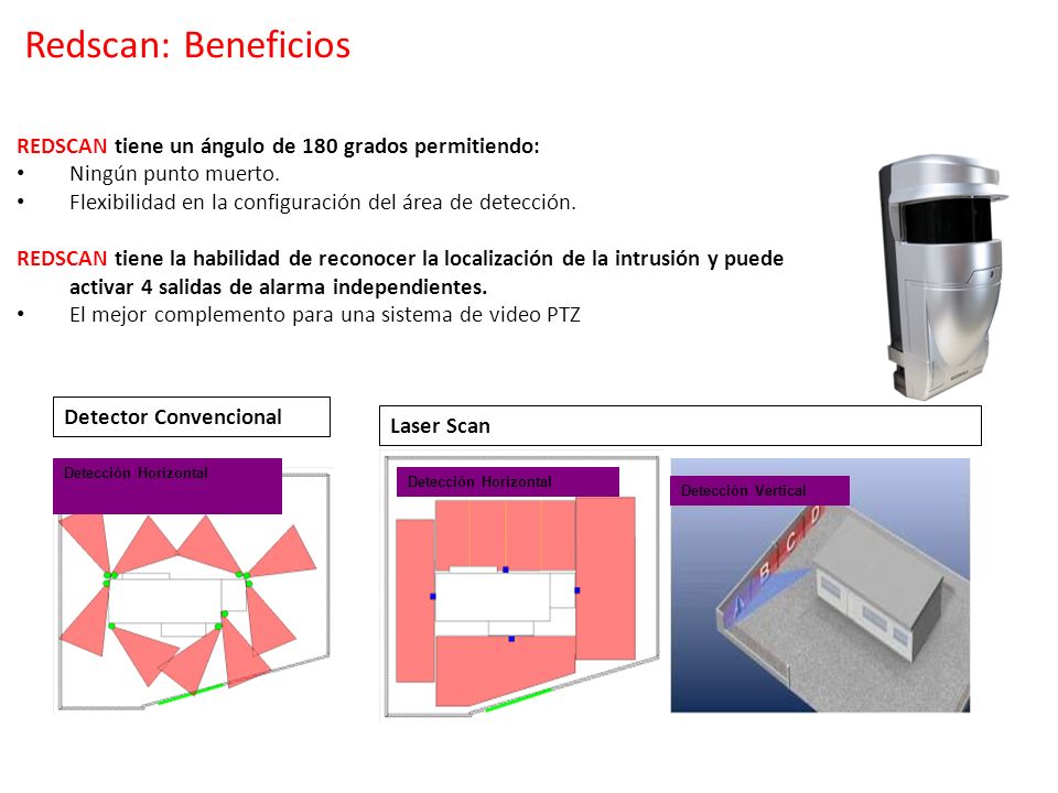 Redscan: Beneficios REDSCAN tiene un ángulo de 180 grados permitiendo:
