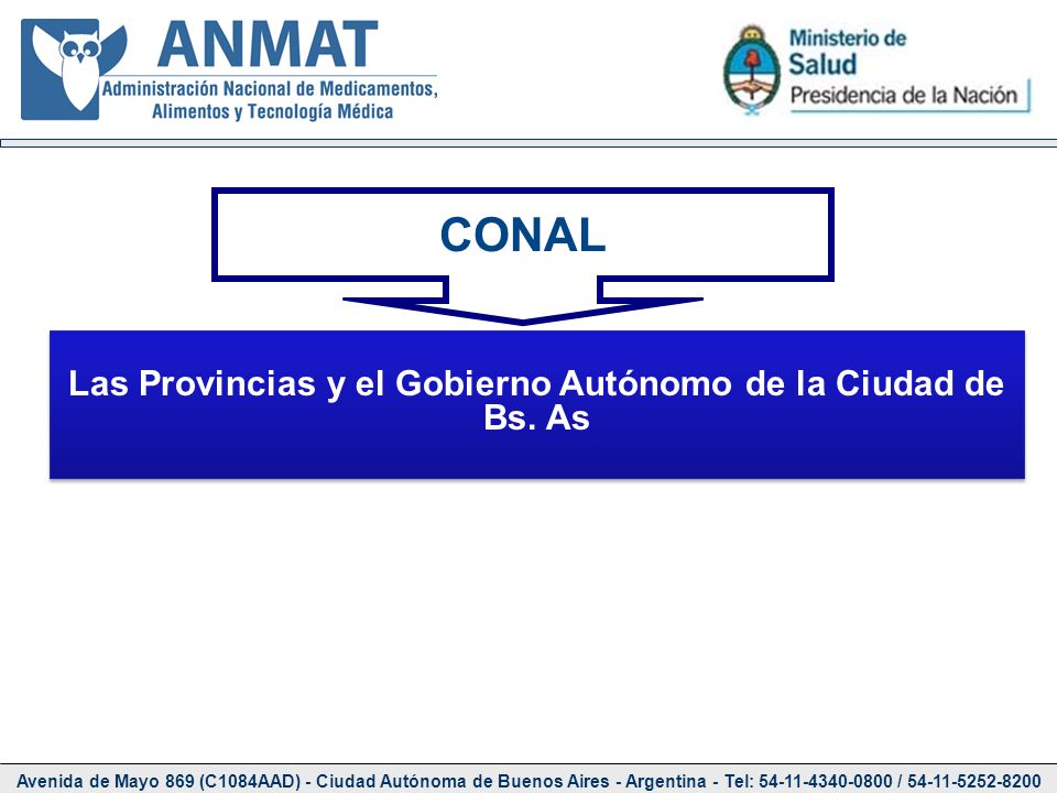 Las Provincias y el Gobierno Autónomo de la Ciudad de