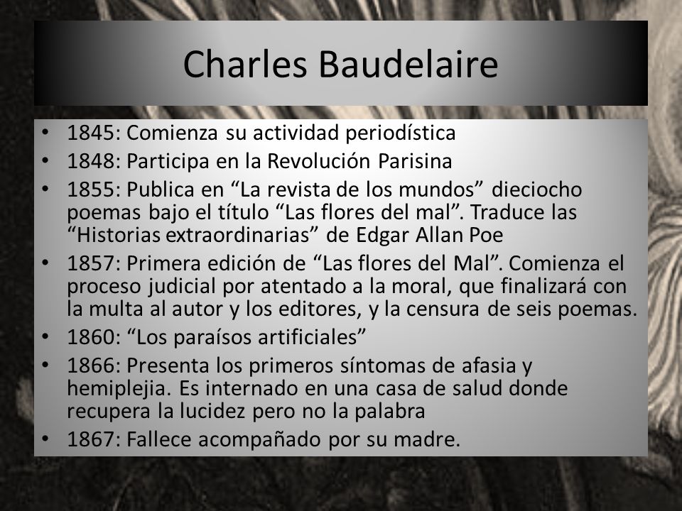 Charles Baudelaire 1845: Comienza su actividad periodística