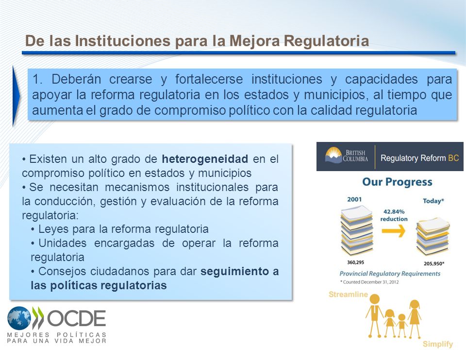 De las Instituciones para la Mejora Regulatoria