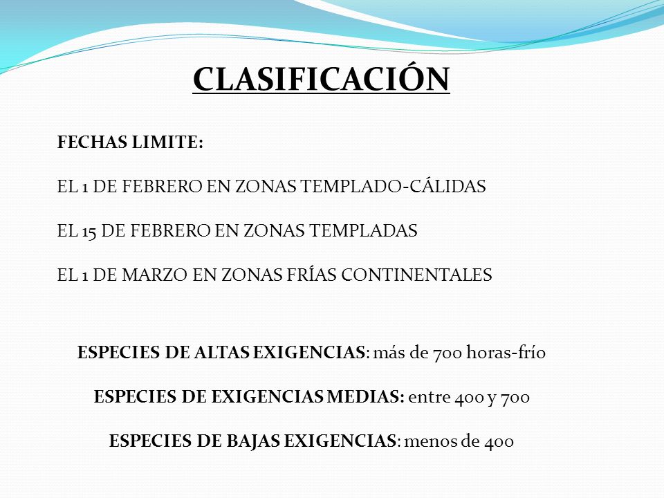 CLASIFICACIÓN FECHAS LIMITE: EL 1 DE FEBRERO EN ZONAS TEMPLADO-CÁLIDAS