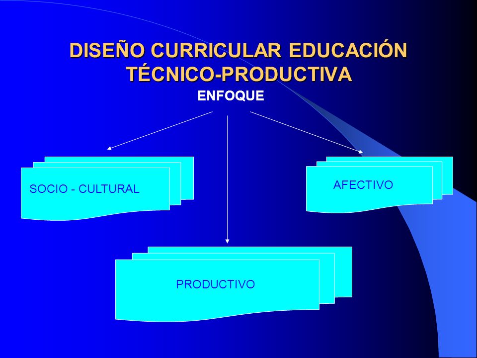 DISEÑO CURRICULAR EDUCACIÓN TÉCNICO-PRODUCTIVA