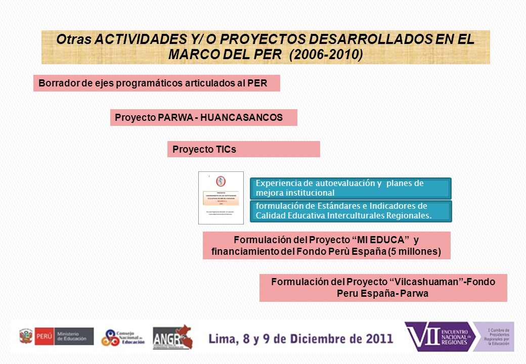 Formulación del Proyecto Vilcashuaman -Fondo Peru España- Parwa