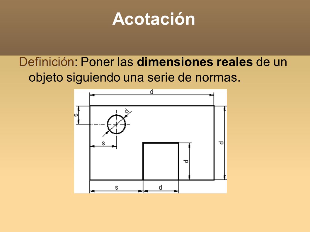 Acotación Definición: Poner las dimensiones reales de un objeto siguiendo una serie de normas.