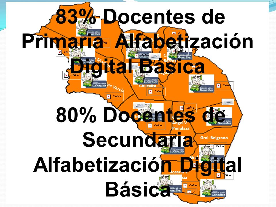 83% Docentes de Primaria Alfabetización Digital Básica