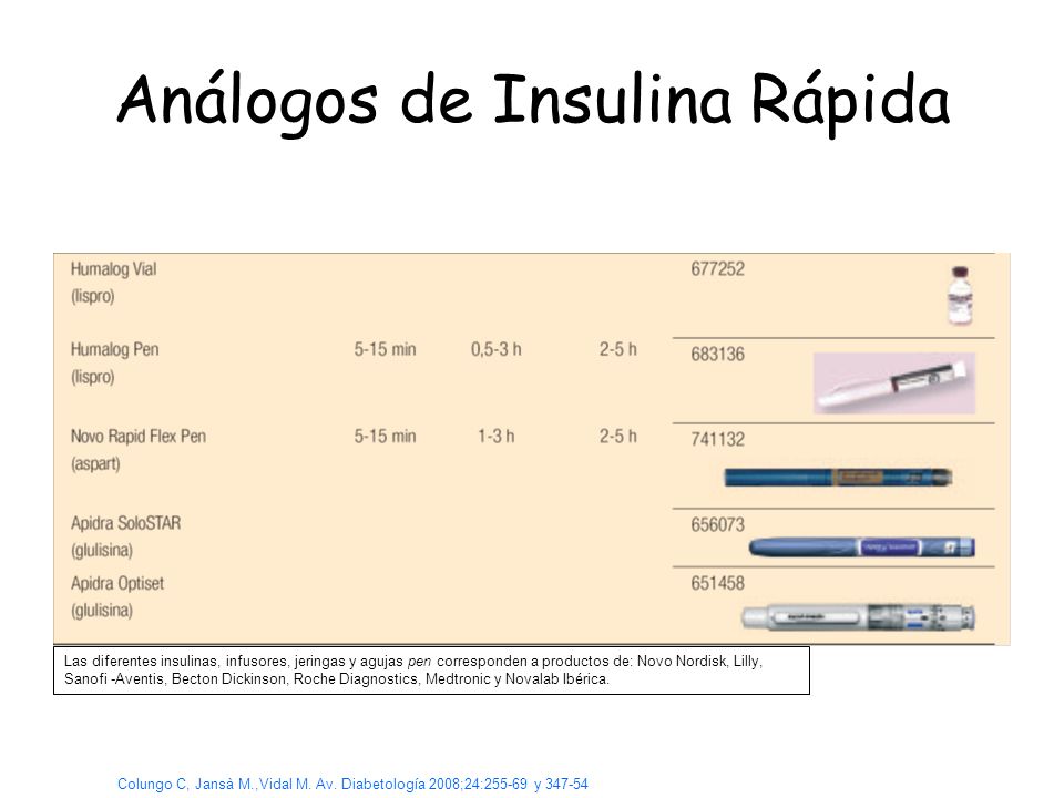 Análogos de Insulina Rápida
