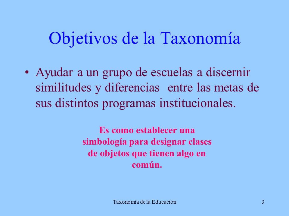 Objetivos de la Taxonomía