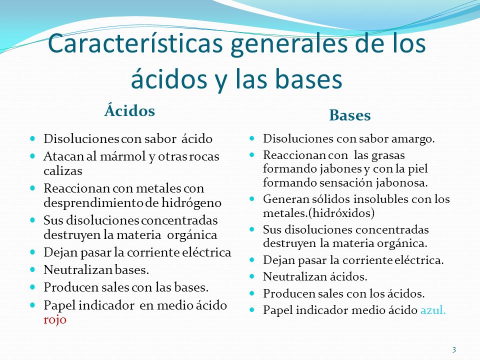 Características generales de los ácidos y las bases