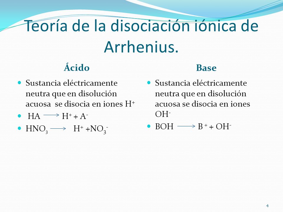 Teoría de la disociación iónica de Arrhenius.