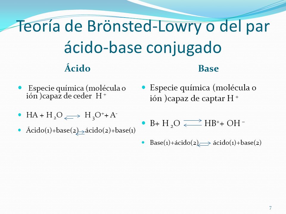 Teoría de Brönsted-Lowry o del par ácido-base conjugado