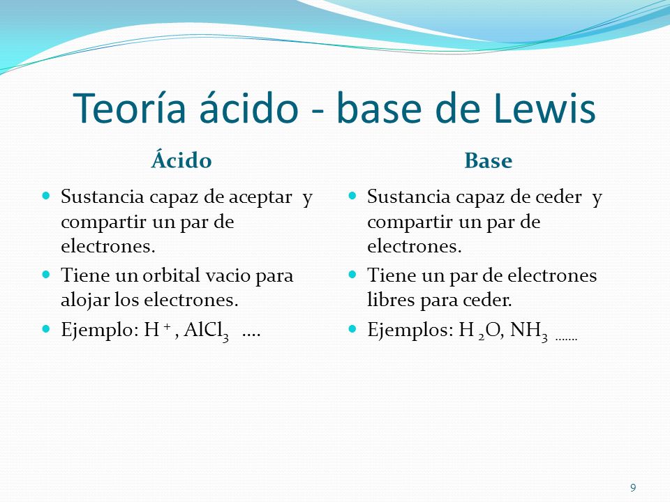 Teoría ácido - base de Lewis