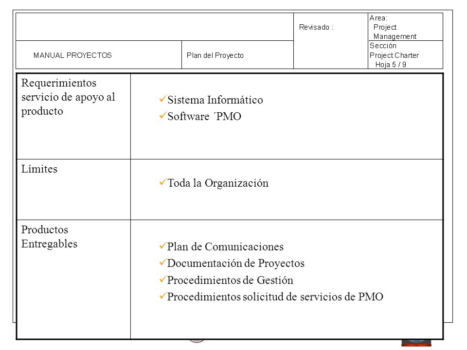 Requerimientos servicio de apoyo al producto