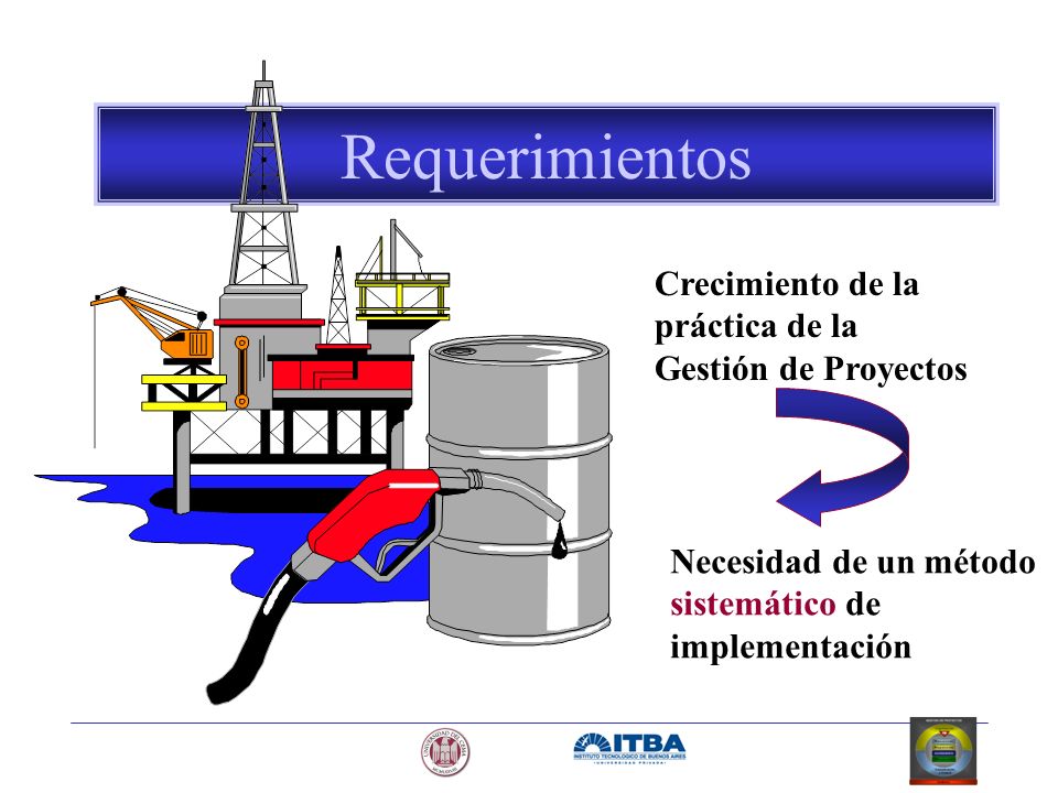 Requerimientos Crecimiento de la práctica de la Gestión de Proyectos