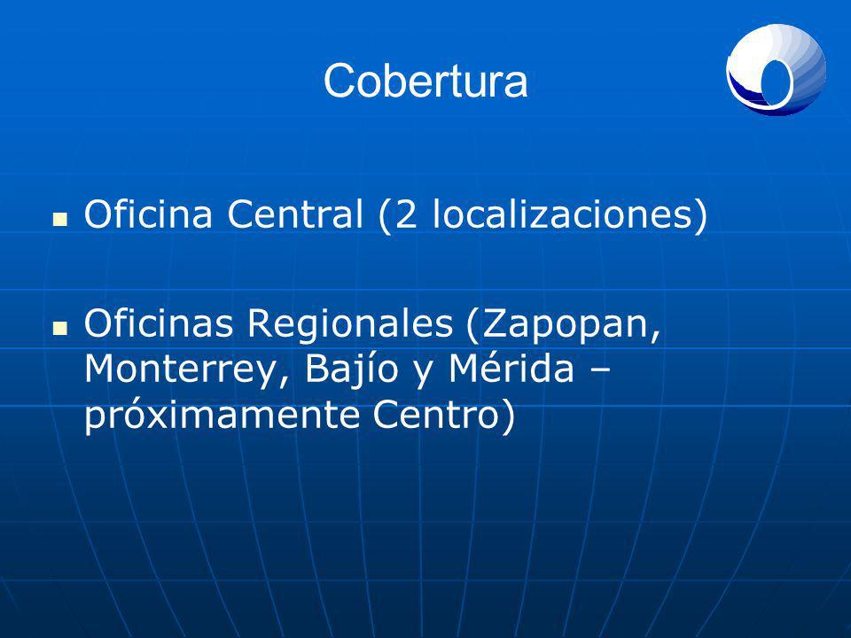 Cobertura Oficina Central (2 localizaciones)