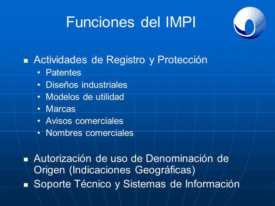 Funciones del IMPI Actividades de Registro y Protección