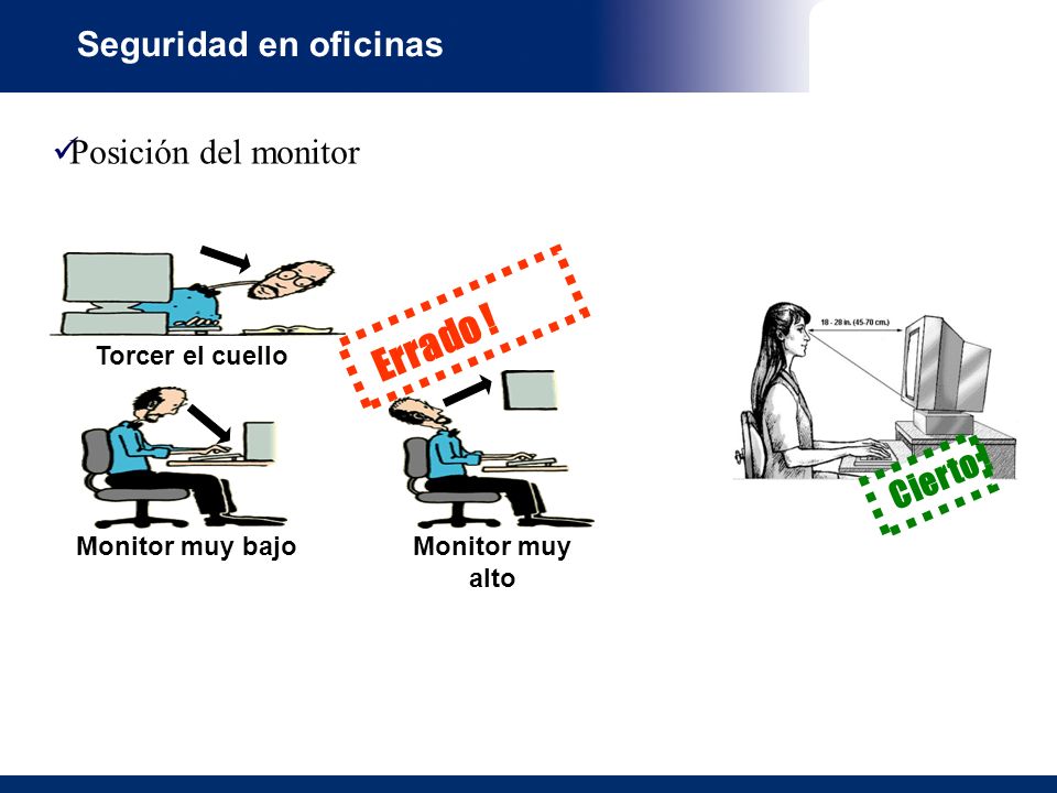 Errado ! Seguridad en oficinas Posición del monitor Cierto !