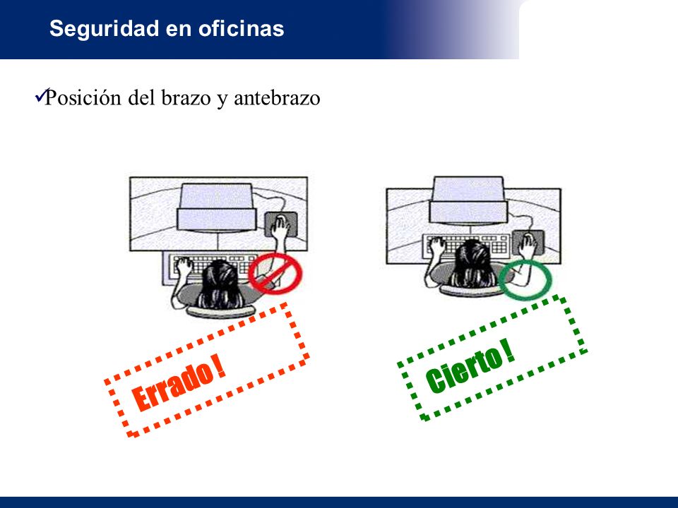 Seguridad en oficinas Posición del brazo y antebrazo Cierto ! Errado !