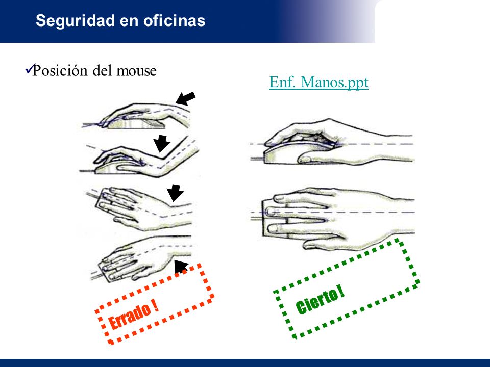 Seguridad en oficinas Posición del mouse Enf. Manos.ppt Cierto ! Errado !