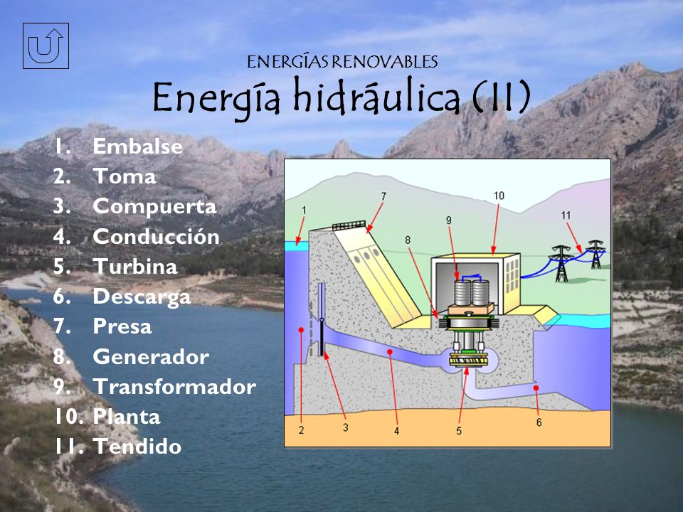 ENERGÍAS RENOVABLES Energía hidráulica (II)