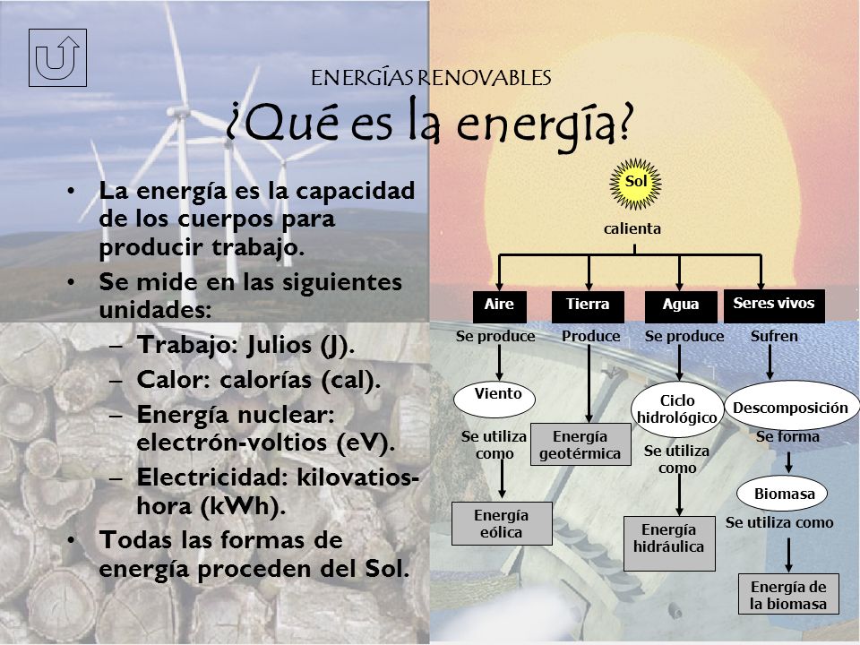 ENERGÍAS RENOVABLES ¿Qué es la energía