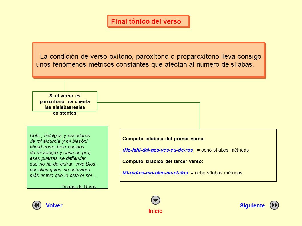 Si el verso es paroxítono, se cuenta las síalabasreales existentes