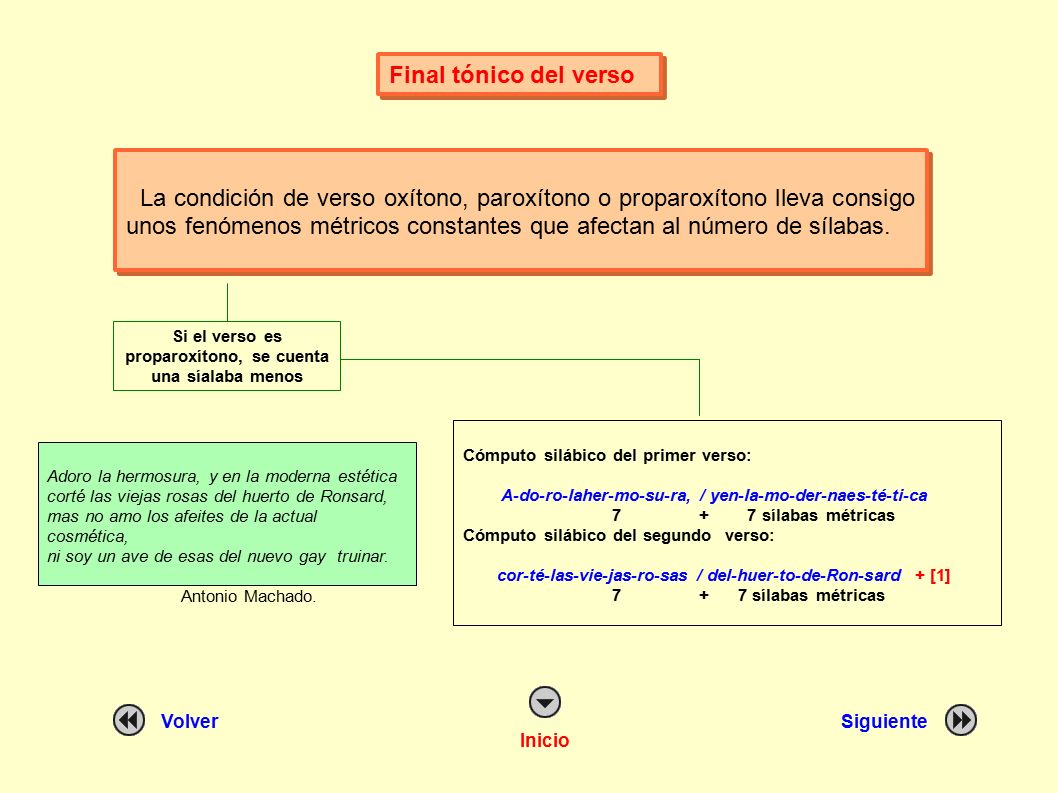 Si el verso es proparoxítono, se cuenta una síalaba menos