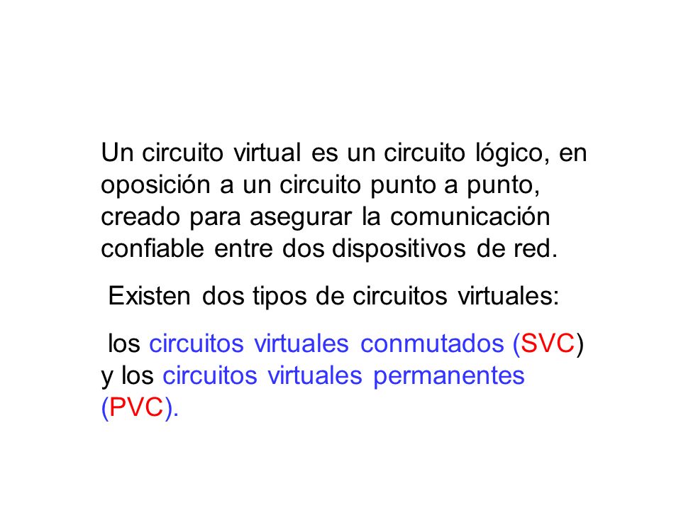 Un circuito virtual es un circuito lógico, en oposición a un circuito punto a punto, creado para asegurar la comunicación confiable entre dos dispositivos de red.