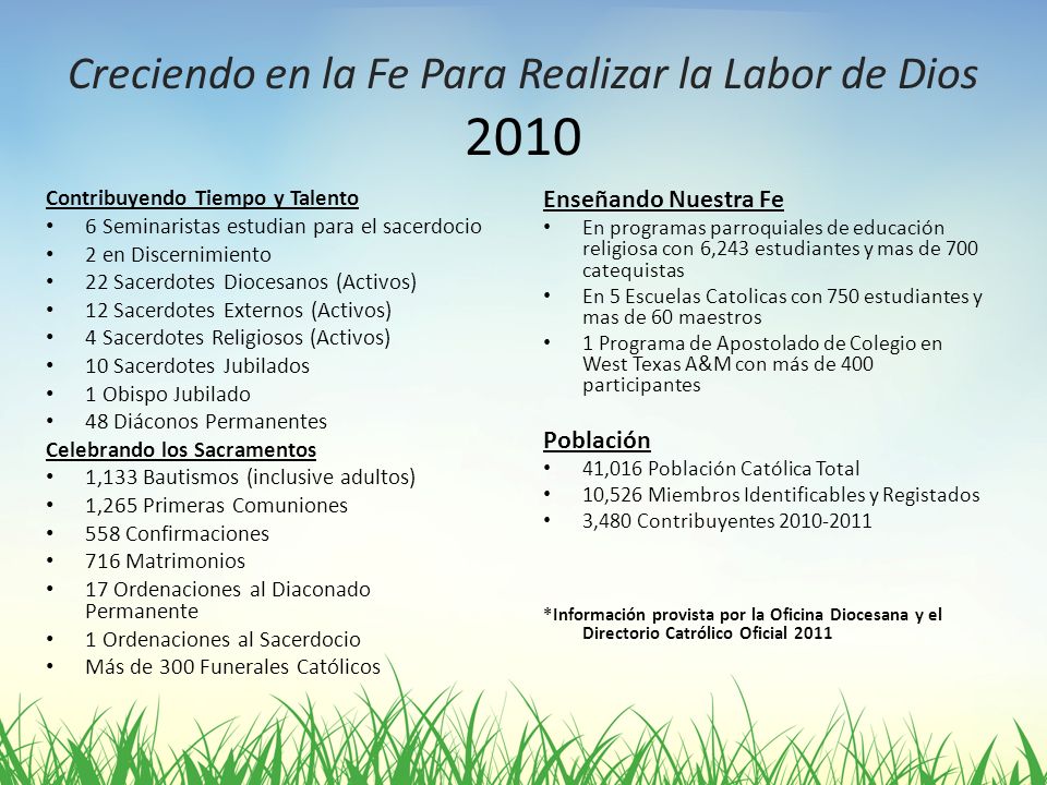 Creciendo en la Fe Para Realizar la Labor de Dios 2010