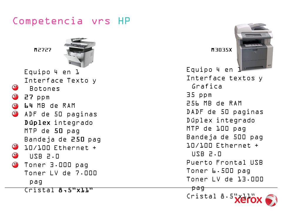 Competencia vrs HP Equipo 4 en 1 Equipo 4 en 1