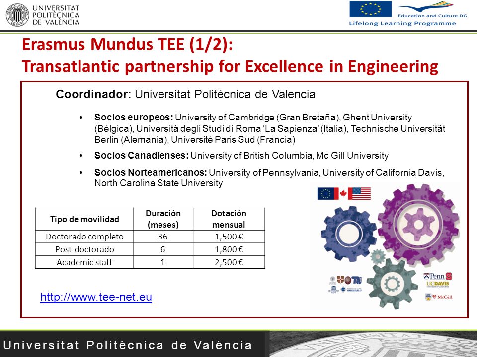 Erasmus Mundus TEE (1/2): Transatlantic partnership for Excellence in Engineering