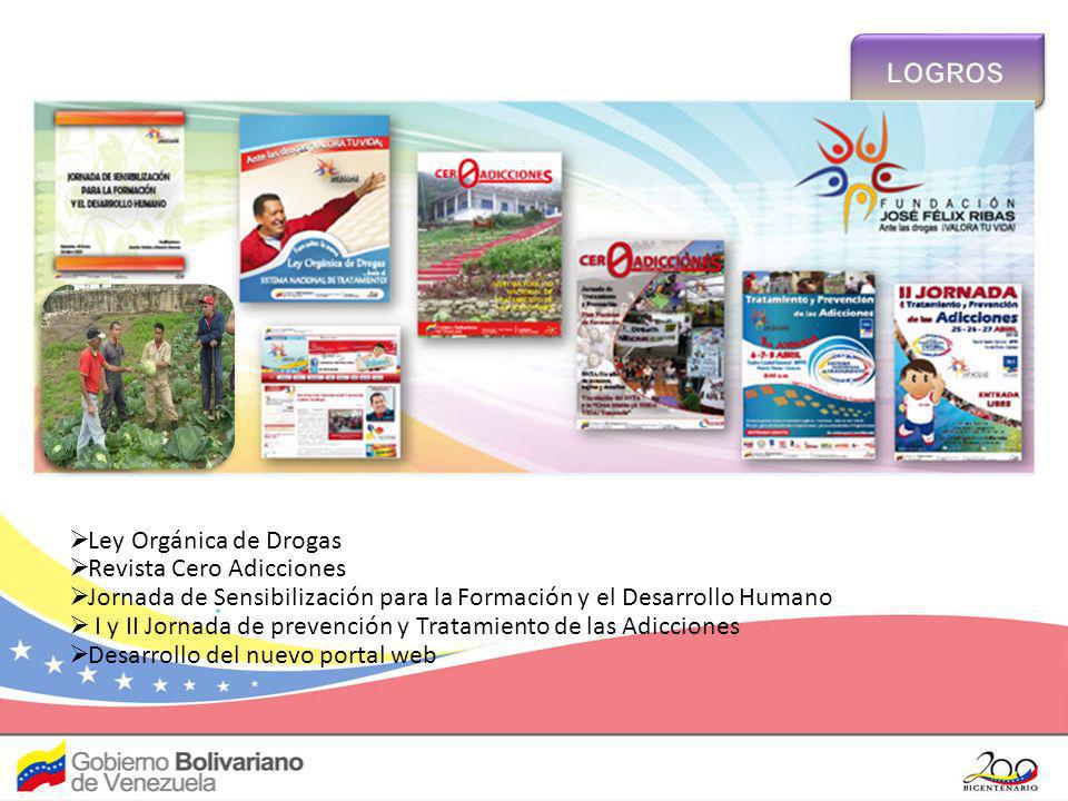 LOGROS Ley Orgánica de Drogas. Revista Cero Adicciones. Jornada de Sensibilización para la Formación y el Desarrollo Humano.