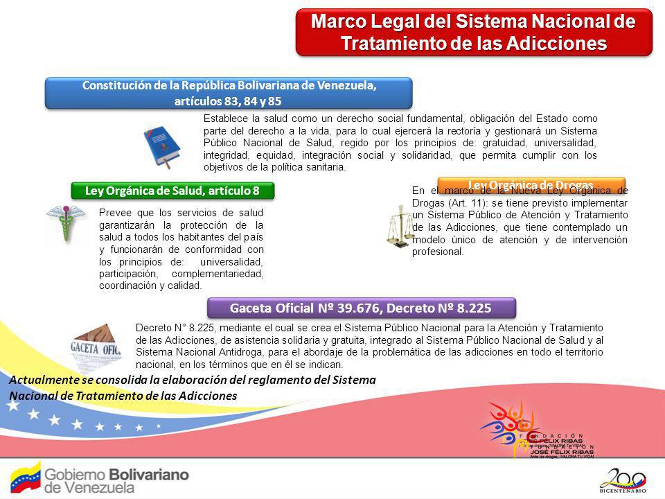 Marco Legal del Sistema Nacional de Tratamiento de las Adicciones