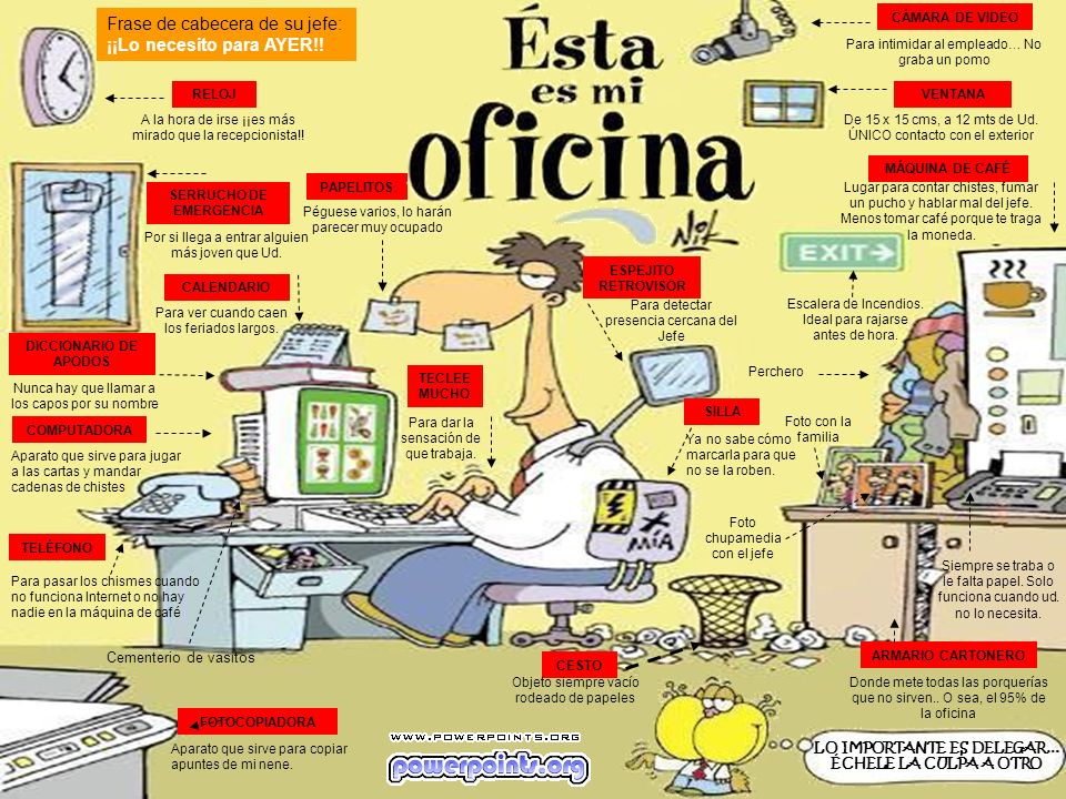 Frase de cabecera de su jefe: ¡¡Lo necesito para AYER!!