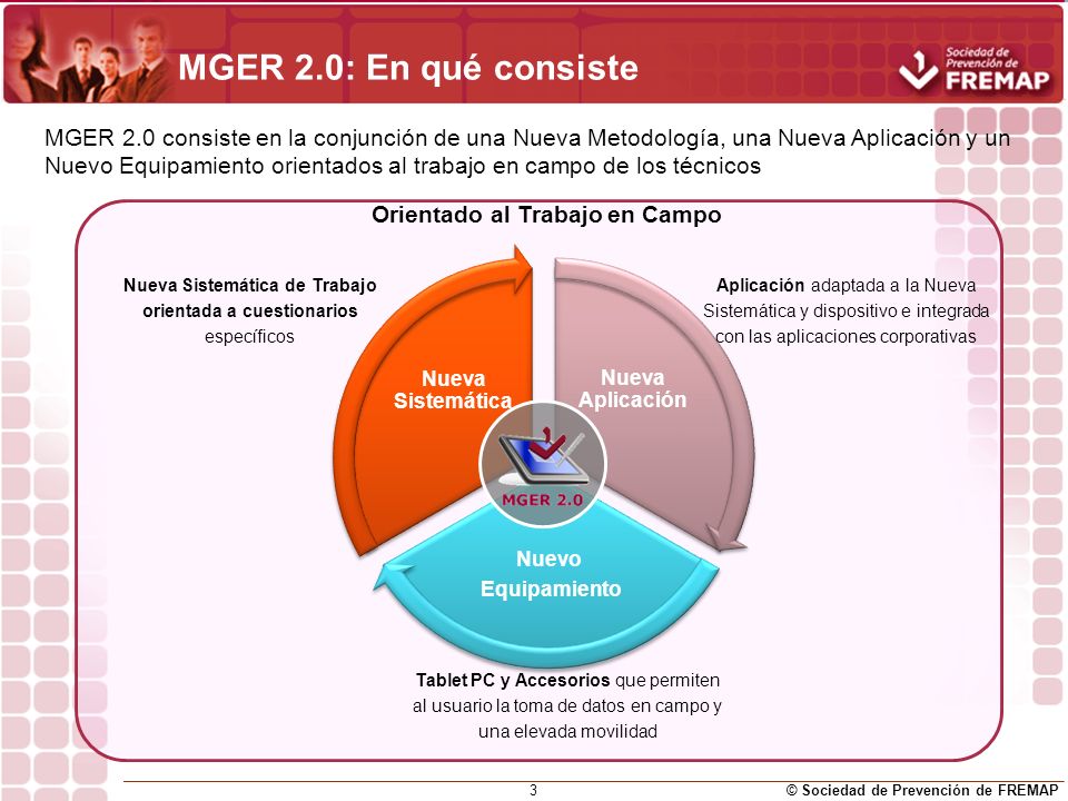 Orientado al Trabajo en Campo