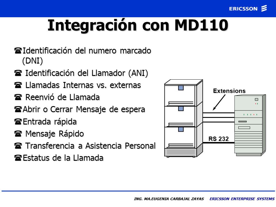 Integración con MD110 Identificación del numero marcado (DNI)